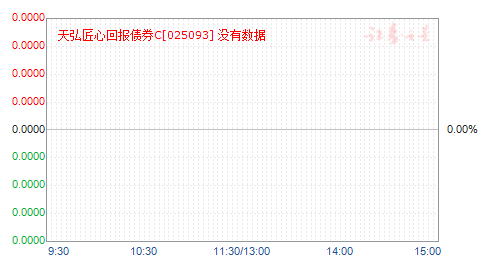뽳ĻرծȯC(025093)ֵ