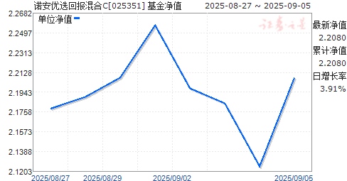 ŵѡرC(025351)ֵ