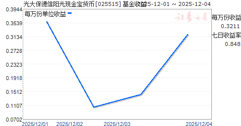 󱣵ֽ𱦻(025515)ͼ