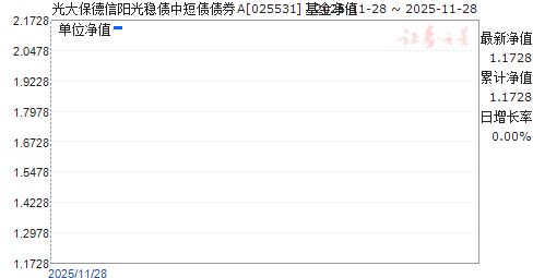 󱣵ծжծծȯA(025531)ֵ