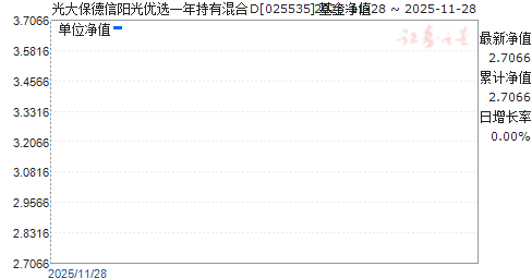 󱣵ѡһлD(025535)ֵ