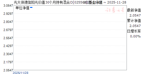 󱣵ֵ30³лD(025566)ֵ