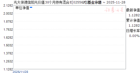 󱣵ֵ30³лE(025567)ֵ