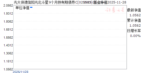 󱣵ⱱ9³ծȯC(025583)ֵ