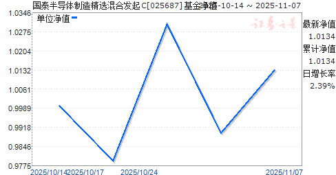 ̩뵼쾫ѡϷC(025687)ֵ
