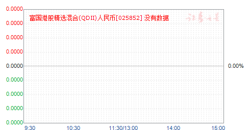 ۹ɾѡ(QDII)(025852)ֵ