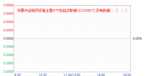 ֤豸ETFʽC(025857)ֵ