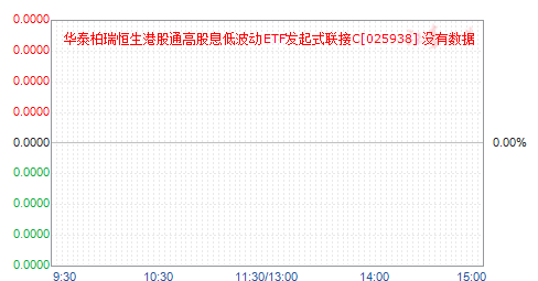̩۹ͨ߹ϢͲETFʽC(025938)ֵ