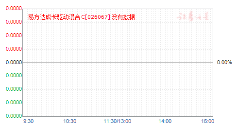 �׷���ɳ��������C(026067)��ֵ����