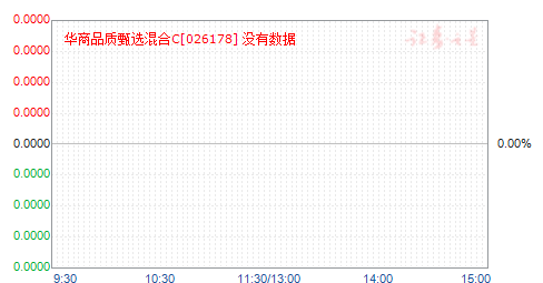 ����Ʒ����ѡ���C(026178)��ֵ����