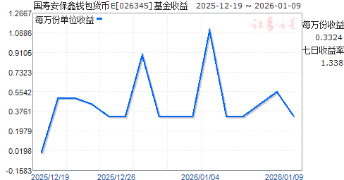 ���ٰ�����Ǯ������E(026345)����ͼ