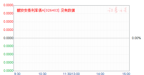 ������̩����ծA(026403)��ֵ����