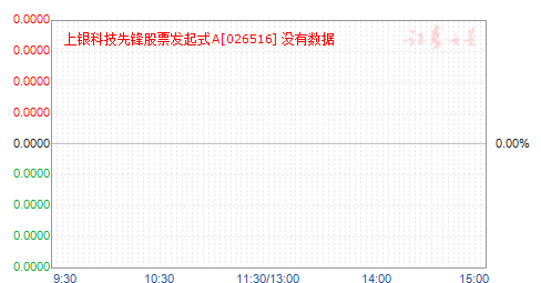 �����Ƽ��ȷ��Ʊ����ʽA(026516)��ֵ����