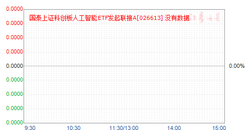 ��̩��֤�ƴ����˹�����ETF��������A(026613)��ֵ����