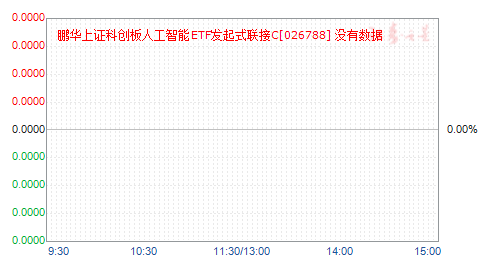 ������֤�ƴ����˹�����ETF����ʽ����C(026788)��ֵ����