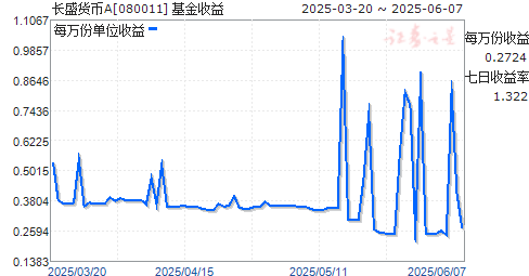 ʢA(080011)ͼ