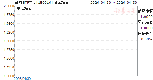 ֤ȯETF�㷢(159016)��ֵ����