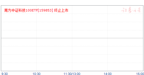 Ϸ֤Ƽ100ETF(159853)ֵ