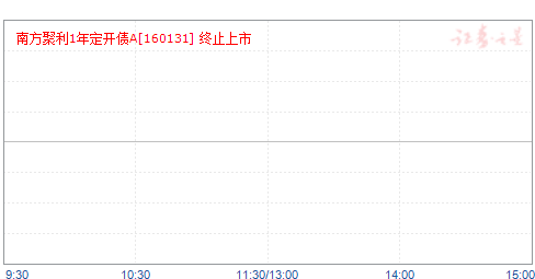 Ϸ1궨ծA(160131)ֵ