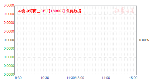 кҵREIT(180607)ֵ