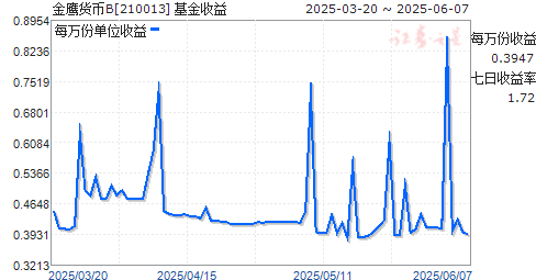 ӥB(210013)ͼ