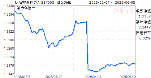 ̰̩ծȯA(217003)ֵ