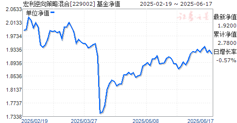 ̩Ի(229002)ֵ