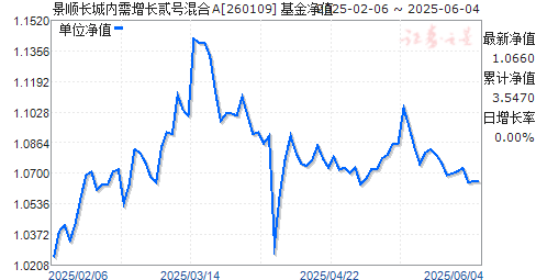 跡(260109)ֵ