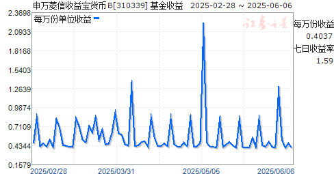 汦B(310339)ͼ