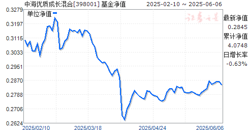 кʳɳ(398001)ֵ