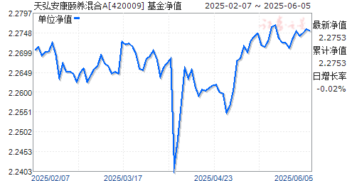 밲A(420009)ֵ