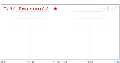 ֤800ETF(515830)ֵ