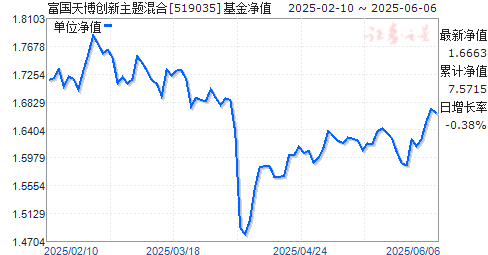 첩(519035)ֵ