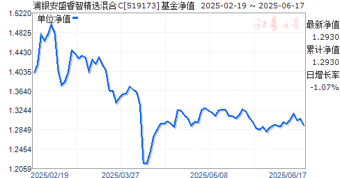 ʢǾѡC(519173)ֵ