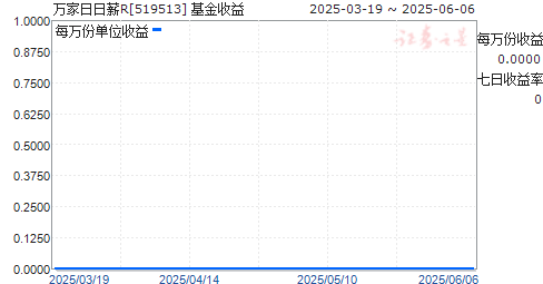 нR(519513)ͼ