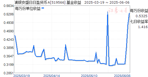 ʢӯA(519566)ͼ