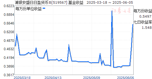 ʢӯB(519567)ͼ