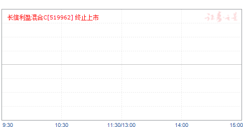 ӯC(519962)ֵ