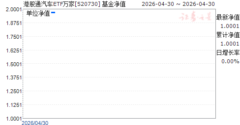 �۹�ͨ����ETF���(520730)��ֵ����