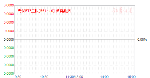 ���ETF����(561410)��ֵ����