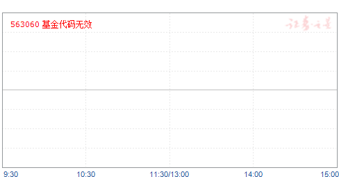 ׷֤50ETF(563060)ֵ