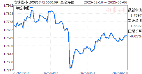 ũǿծȯC(660109)ֵ