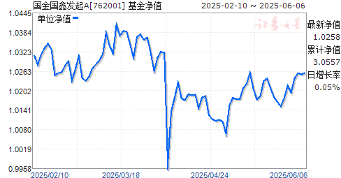 ηA(762001)ֵ