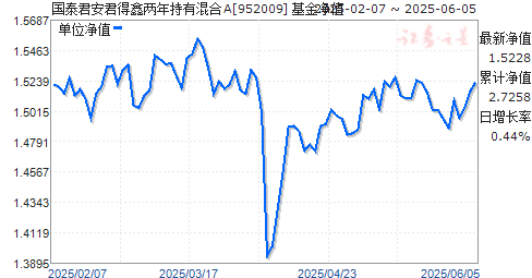 ̩лA(952009)ֵ