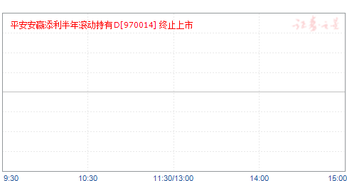ƽӮD(970014)ֵ