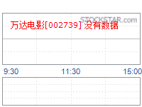 万达院线