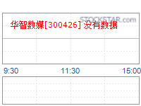唐德影视