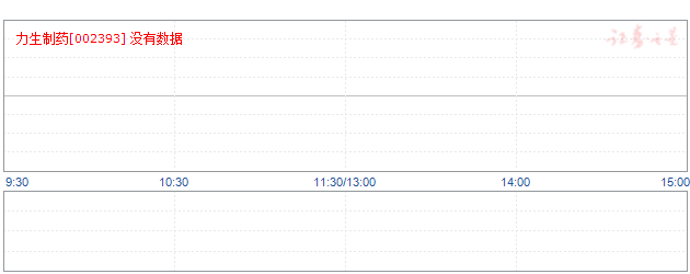 力生制药002393的凡是以后不跌破这个标准价