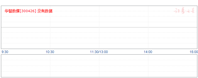 唐德影视300426的认真看相信对你们有很大的