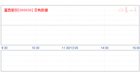 一汽系成员富奥股份15.55%股权被被无偿转让